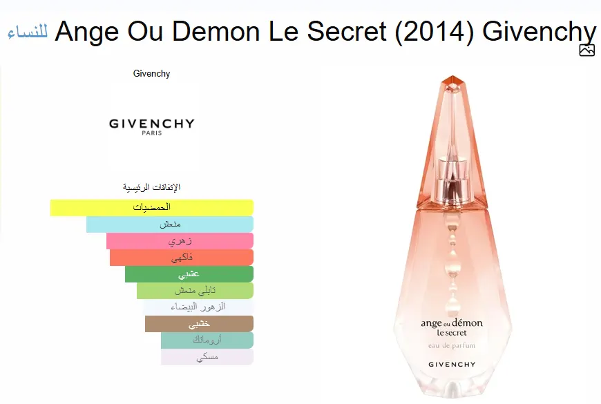 Ange Ou Demon Le Secret By Givenchy For Women Edp, 100 Ml