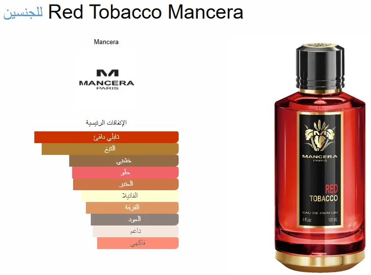 عطر ريد توباكو من مانسيرا للجنسين او دي برفان، 120 مل