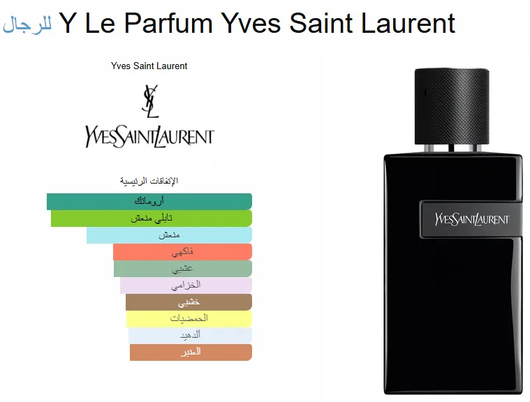 عطر واي لي من ايف سان لوران للرجال او دي برفان، 200 مل