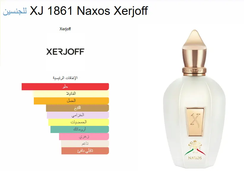Xj 1861 Naxos By Xerjoff For Unisex Edp , 100 Ml