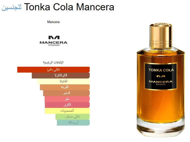 Tonka Cola By Mancera For Unisex Edp, 120 Ml