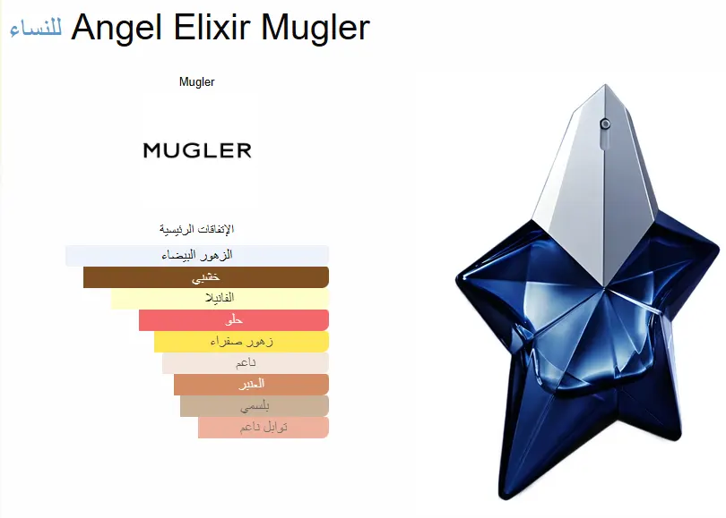 Angel Elixir By Thierry Mugler For Women Edp, 100 Ml