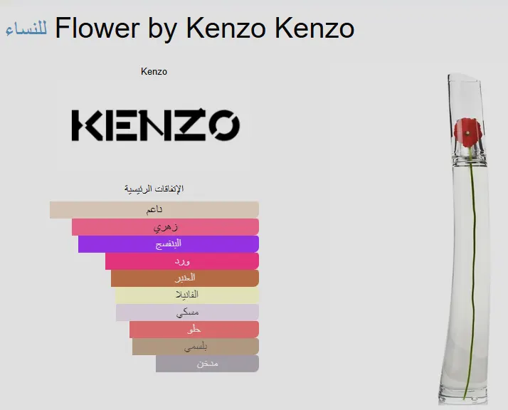 Flower By Kenzo For Women Edp , 100 Ml