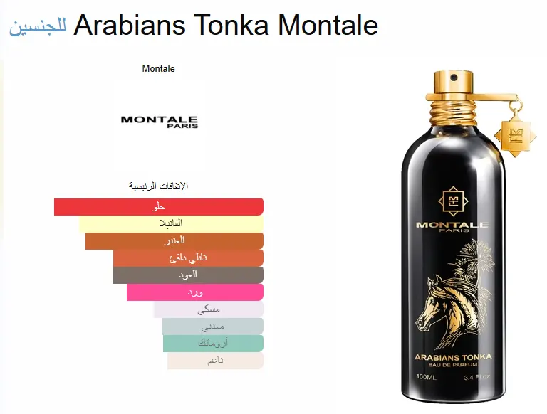 عطر ارابيانز تونكا من من مونتال للجنسين او دي برفان، 100 مل