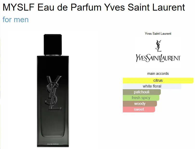 مجموعة عطرماي سيلف من ايف سان لوران للرجال او دو برفان ، 100 مل ، 10 مل