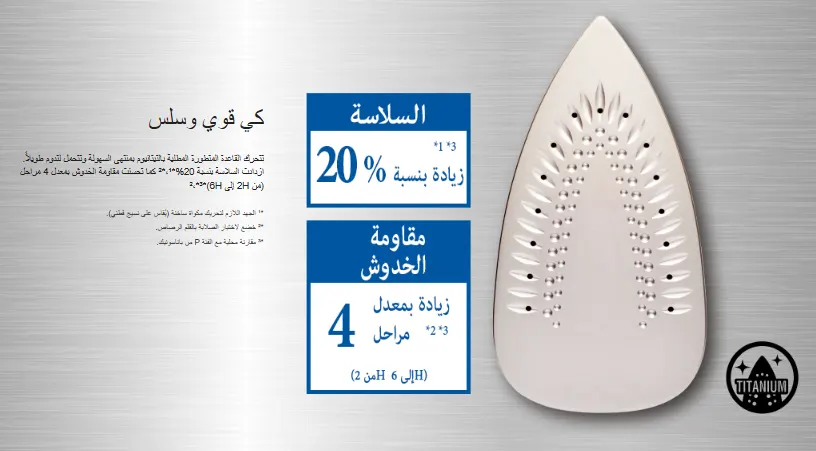 مكواة ملابس بخار باناسونيك، 1550 وات، خزان 210 مللي، قاعدة التيتانيوم، وزن خفيف، IN-M250TGTD ( ضمان بغداد)