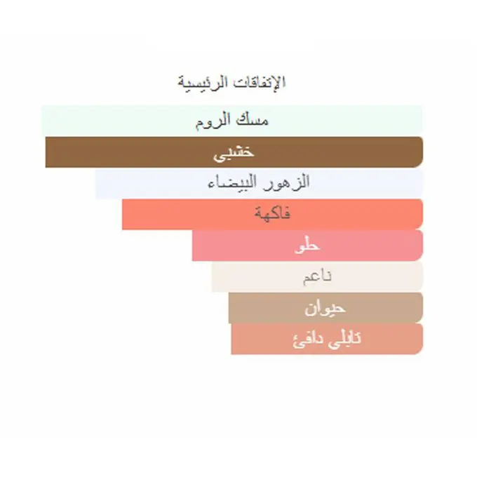 عطر سمارت كوليكشن 538 للنساء او دى برفان، 30 مل