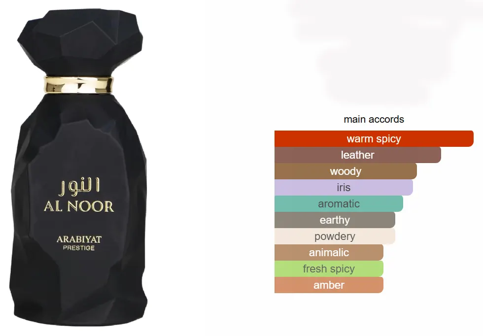 Al Noor By Arabiyat Prestige For Unisex Edp, 100 Ml