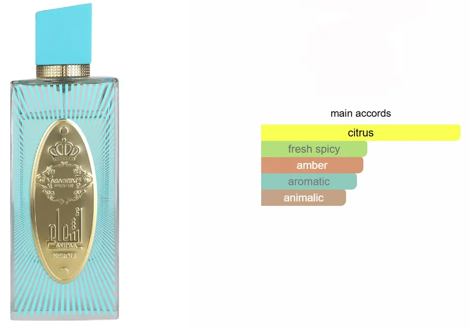 Ash'aa Neroli By Arabiyat Prestige For Unisex Edp, 110 Ml