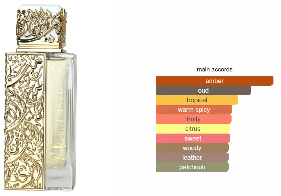 Qissat Al Najah Nedawi By Arabiyat Prestige For Unisex Edp, 100 Ml