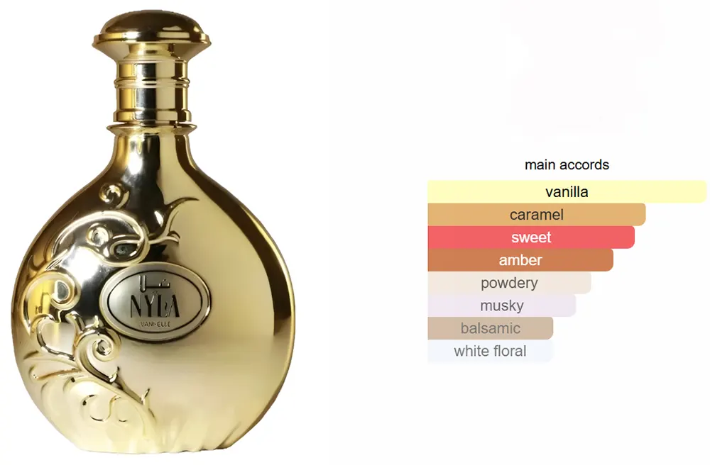 Nyla Vani-Elle By Arabiyat Prestige For Unisex Edp, 80 Ml