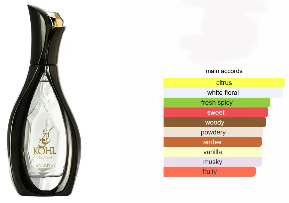 عطر كحل اوبيولانس من عربيات بريستيج للجنسين او دى برفان، 100 مل