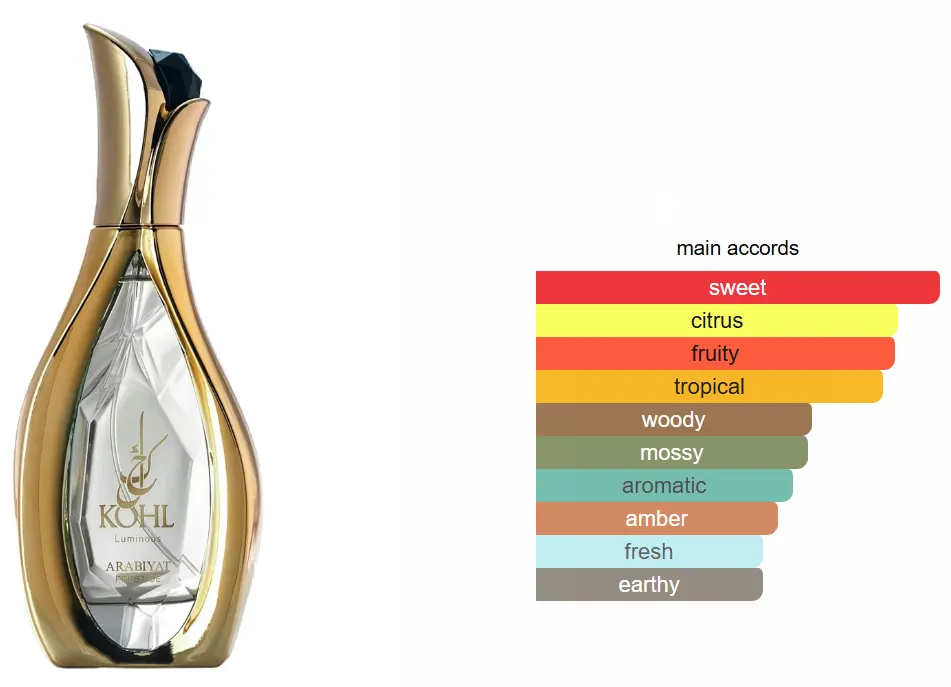 عطر كحل لومينوس من عربيات بريستيج للجنسين او دى برفان، 100 مل