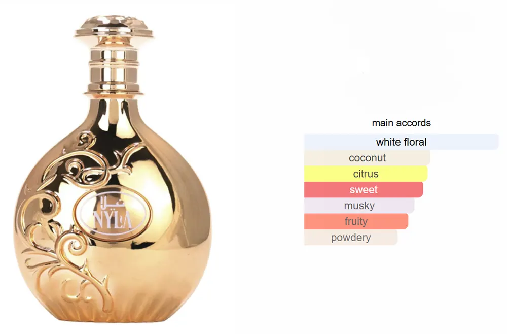 عطر نيلا من عربيات بريستيج للنساء او دى برفان، 80 مل