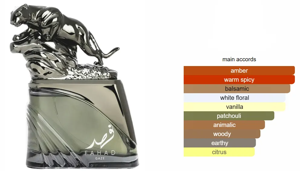 Fahad Gaze By Arabiyat Prestige For Men Edp, 100 Ml