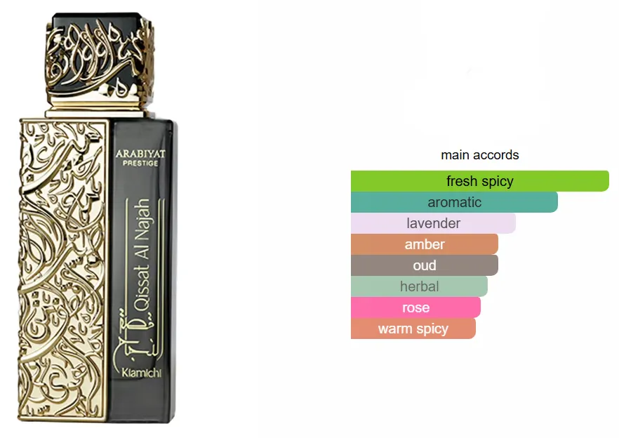 Qissat Al Najah Kiamichi By Arabiyat Prestige For Men Edp, 100 Ml