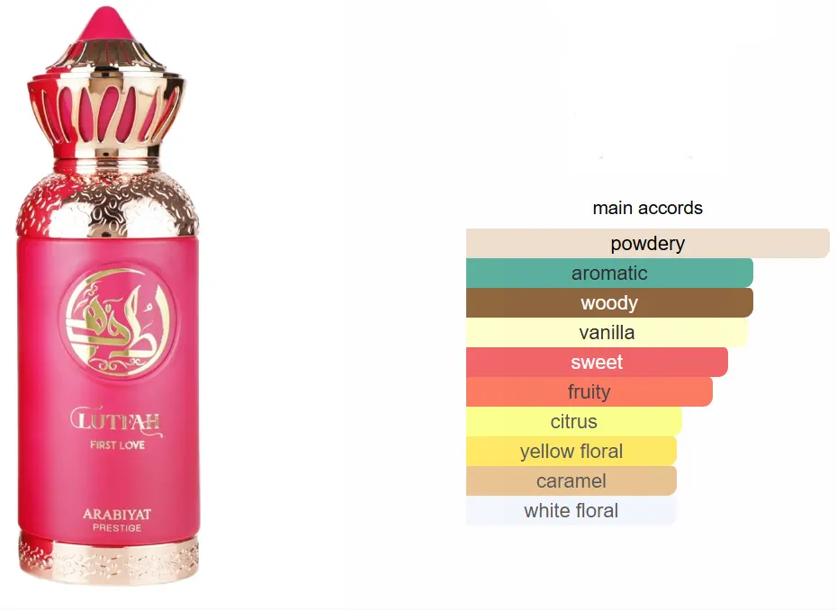 عطر لطفة فيرست لوف من عربيات بريستيج للنساء او دى برفان، 80 مل