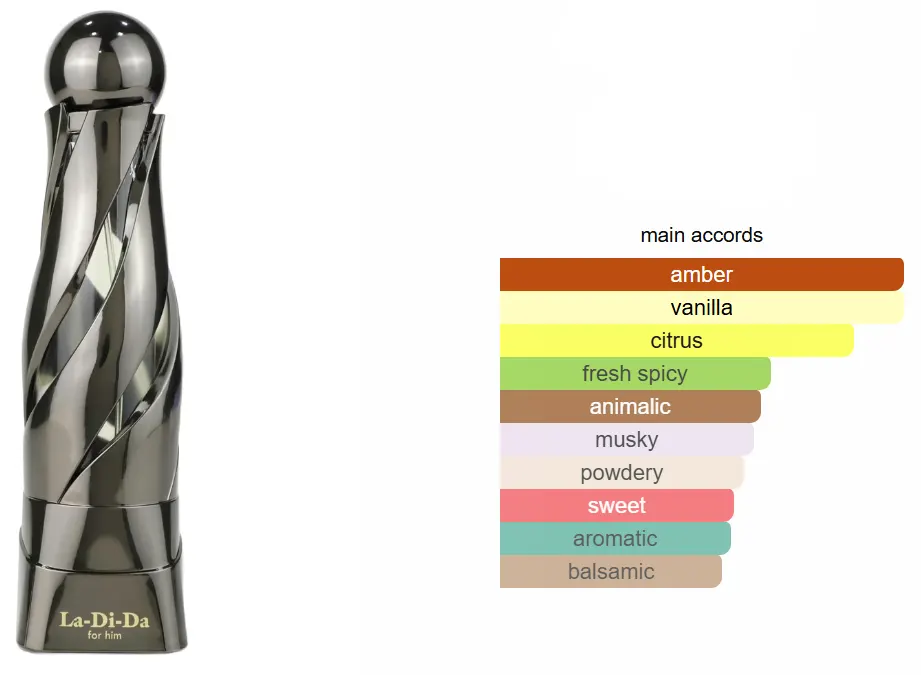 عطر لا دي دا من عربيات برستيج للرجال او دي برفان، 100 مل