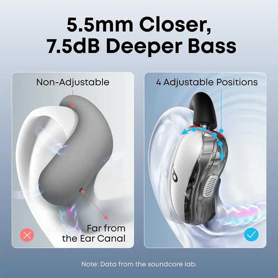 Anker Soundcore V40i Earphones, Bluetooth 5.4, Water Resistant, White, A3878H11 + Free Magnetic Cable Holder