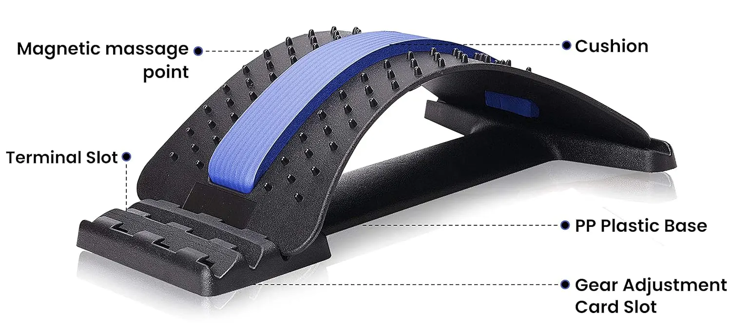 مسند للظهر قابل للتعديل 3 مستوايات ، اسود