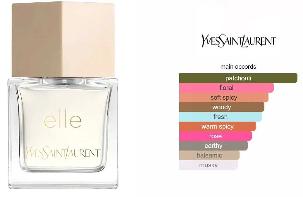 Elle By Yves Saint Laurent For Women Edp, 80 Ml