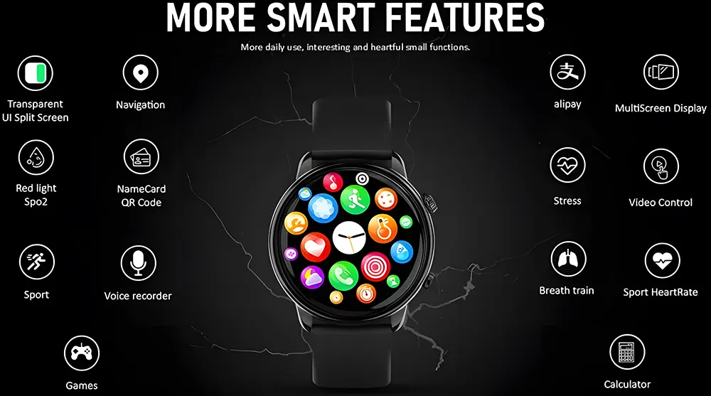 ساعة ذكية SGW-Ultra من Smart Gate، شاشة لمس AMOLED مقاس 1.43 بوصة، بلوتوث V5.2، مقاومة للماء IP68، بطارية 280 مللي أمبير-ساعة، لون أسود