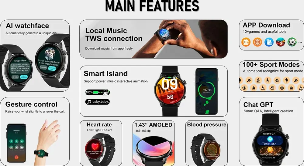 ساعة ذكية SGW-Ultra من Smart Gate، شاشة لمس AMOLED مقاس 1.43 بوصة، بلوتوث V5.2، مقاومة للماء IP68، بطارية 280 مللي أمبير-ساعة، لون أسود