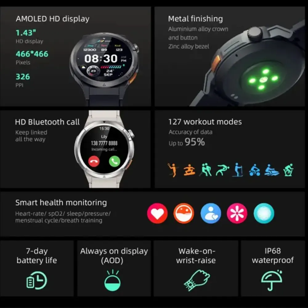 ساعة سمارت كيو سي واي ACTIVE GX، شاشة أموليد 1.43 بوصة، مقاومة ip68، وقت تشغيل 7 أيام ، أسود