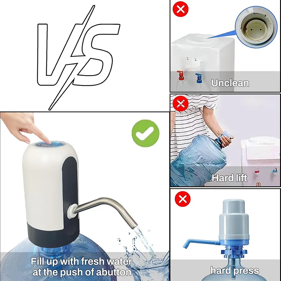 Electronic water bottle pump, rechargeable