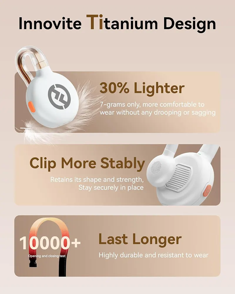 Hollyland Lark Ultimate Combo Wireless Condenser Microphone, 48kHz, 24-bit, 2 Omnidirectional Microphones, Type-C, Lightning, and TRS Receivers, 300m Transmission Range, 2 Levels of Noise Cancellation, White, M2S