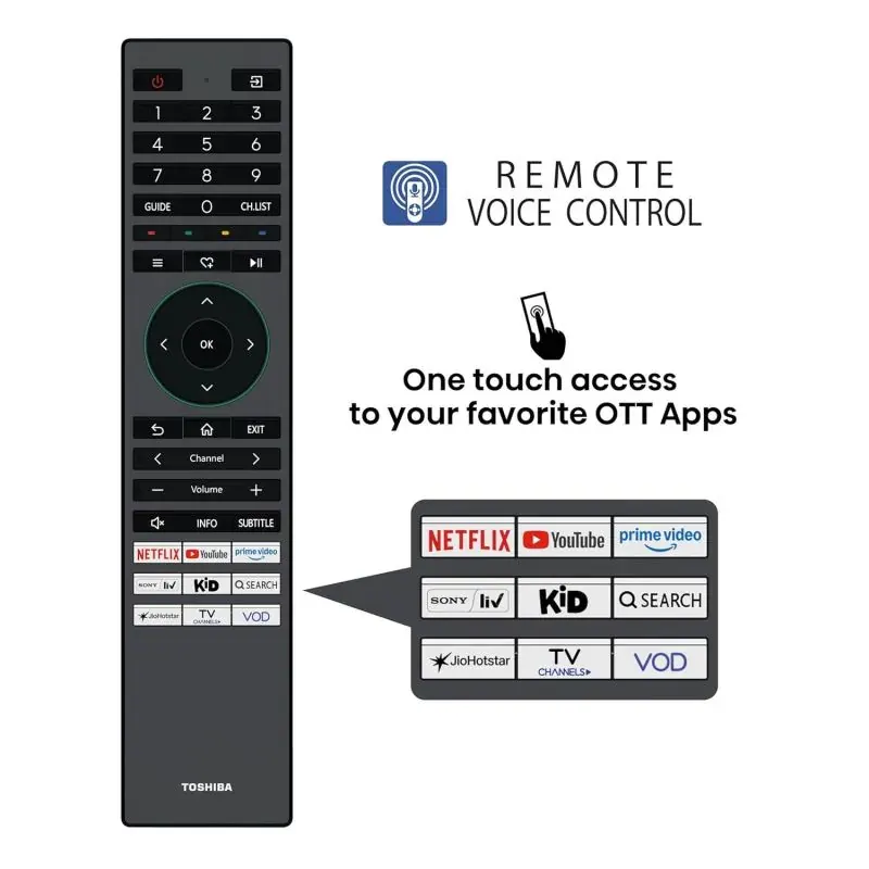 شاشة سمارت توشيبا، 32 بوصة، دقة  HD، من نوع LED، ريسيفر داخلى، 32V35RP