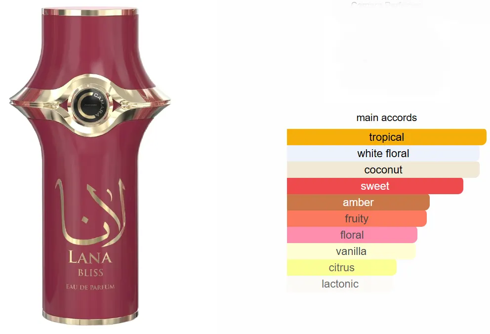 Lana Bliss By Camara For Women Edp, 100 Ml