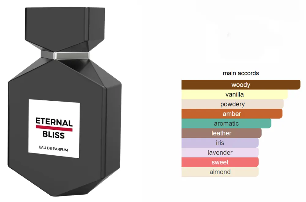 عطر ايترنال بليس من كامارا للجنسين او دى برفان، 100 مل