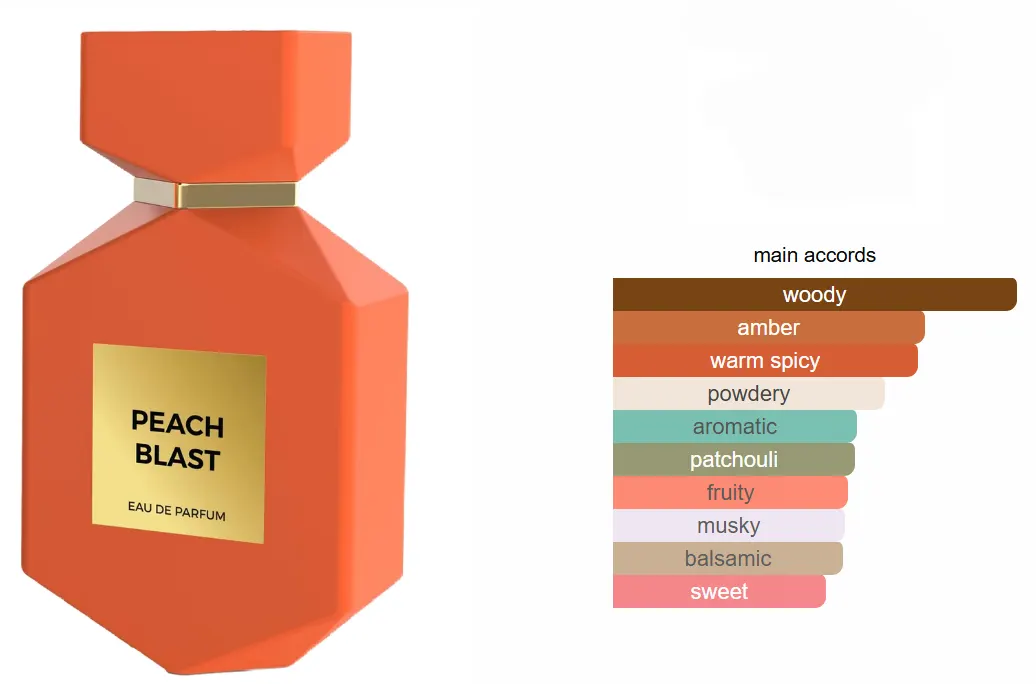 عطر بيتش بلاست من كامارا للجنسين او دى برفان، 100 مل