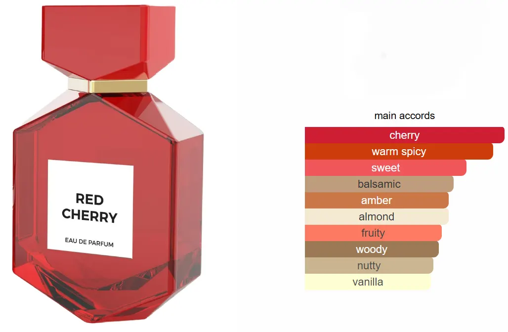 عطر ريد شيري من كامارا للجنسين او دى برفان، 100 مل