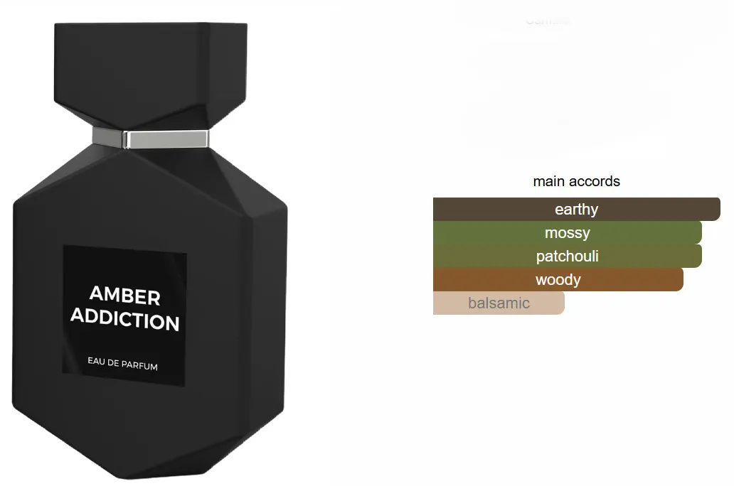 عطر امبر اديكشن من كامارا للجنسين او دى برفان، 100 مل