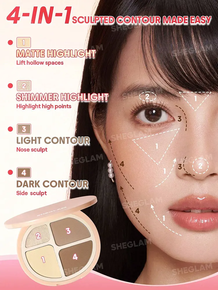 باليت هايلايت وكونتور هايبر سكلبت من شيجلام، وارم