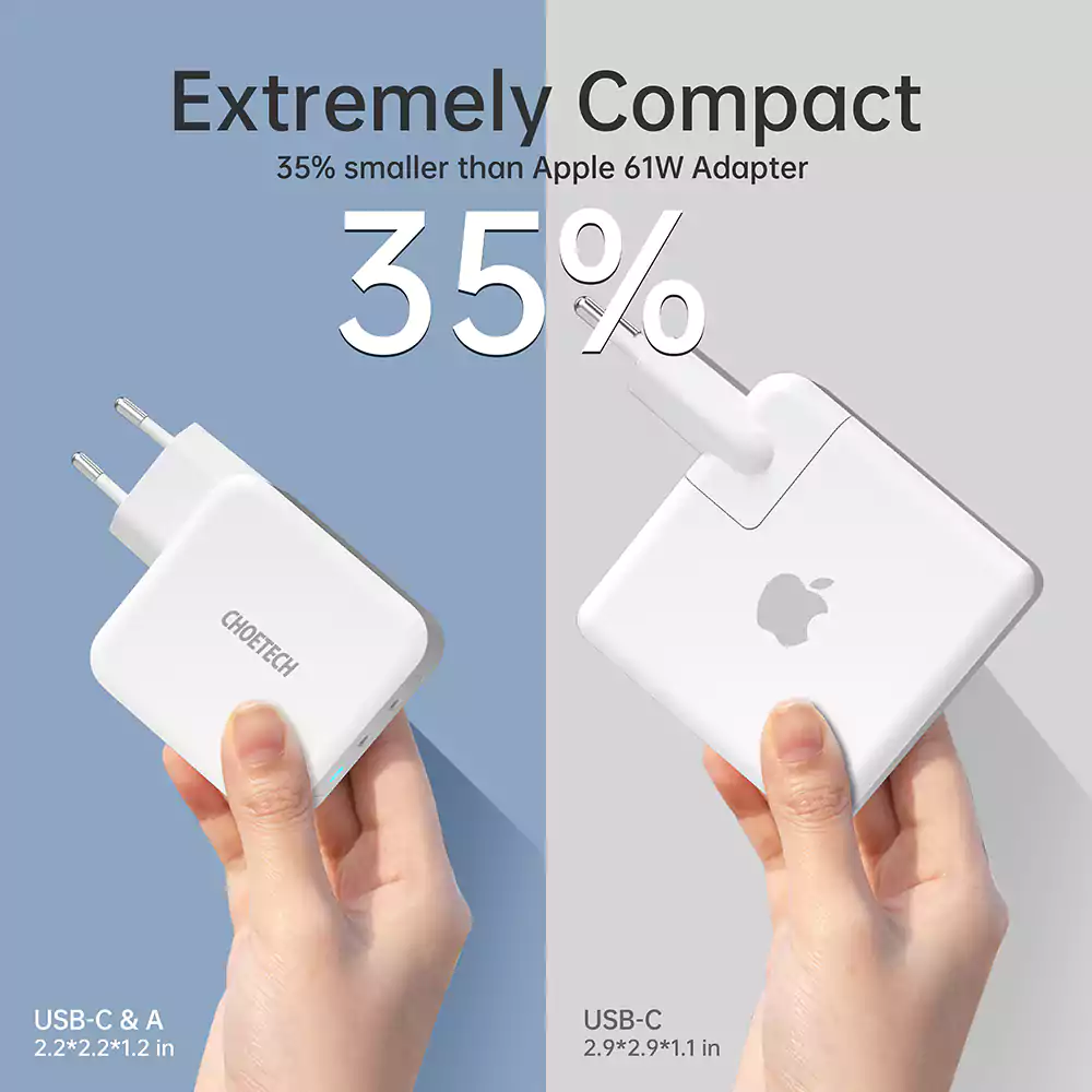 شاحن ميني سريع 65 وات CHOETECH CHT-PD8002