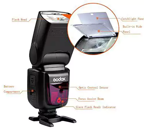 Godox Rectangular Camera Flash Light, Portable Light Bulb, Black V860IIC