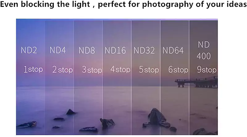 67mm Variable ND Filter,GREEN.L - ND2