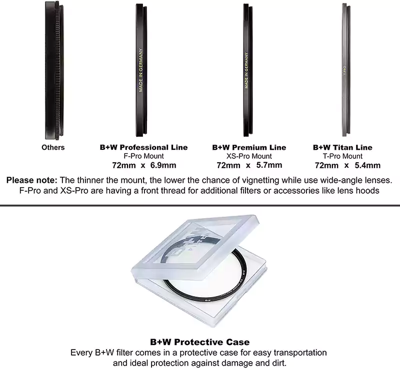 B+W UV Camera Lens Filter 72mm,  Protection UV Filter Lens Protector,  Black